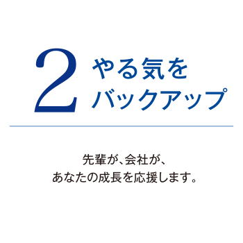 2.やる気をバックアップ